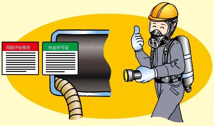 【科普】有限空間危險源隱患、安全救援指南